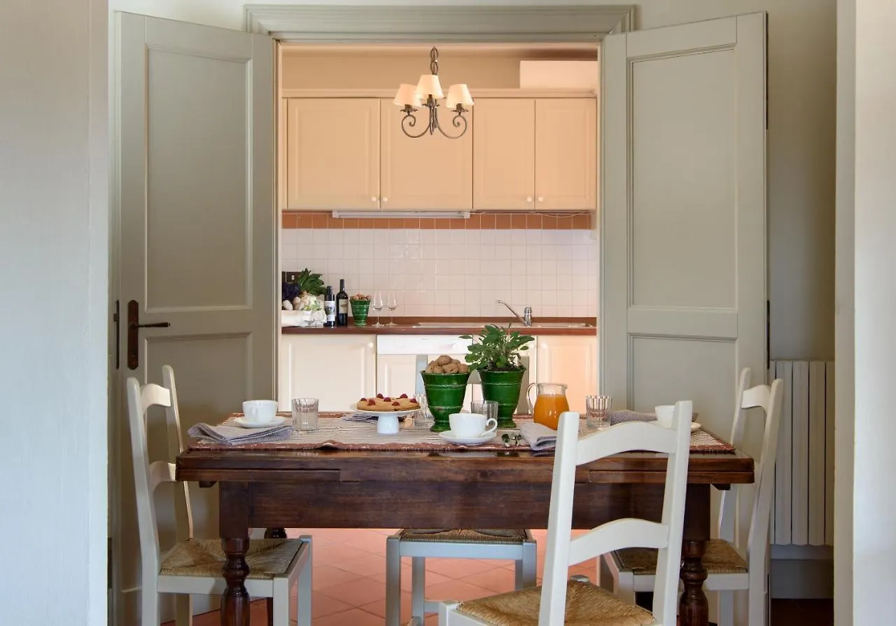 I Borrigiani - Il Borro Toscana San Giustino Valdarno Farm stay