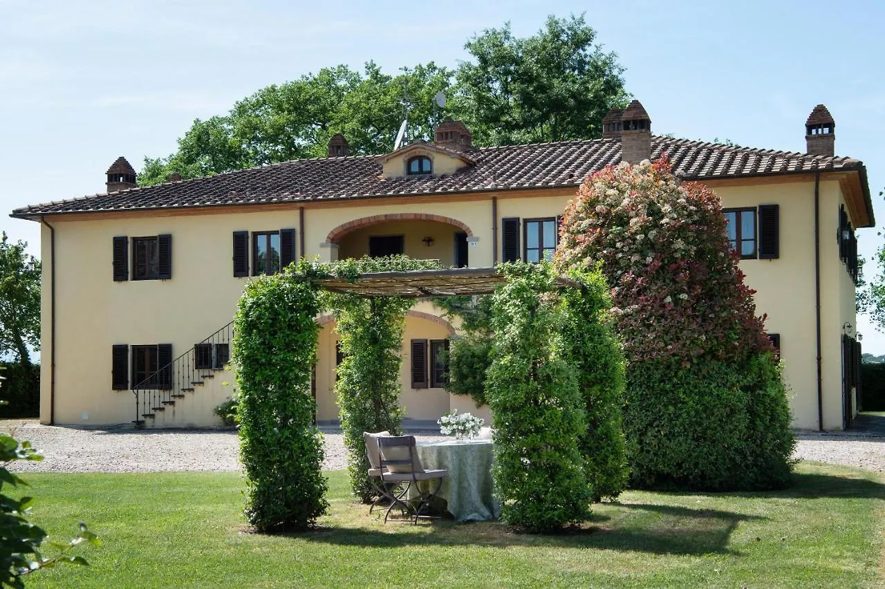 I Borrigiani - Il Borro Toscana San Giustino Valdarno
